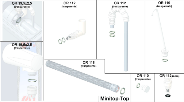 Spare part BRAVO gasket set Minitop