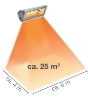 Infrarot-Heizstrahler Compact 2.2